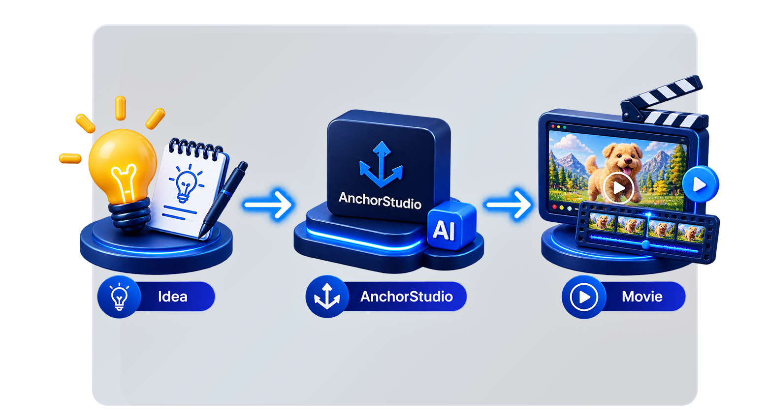 AnchorStudio